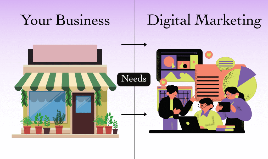 digital marketing