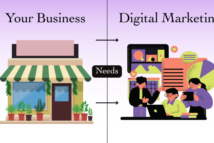 digital marketing