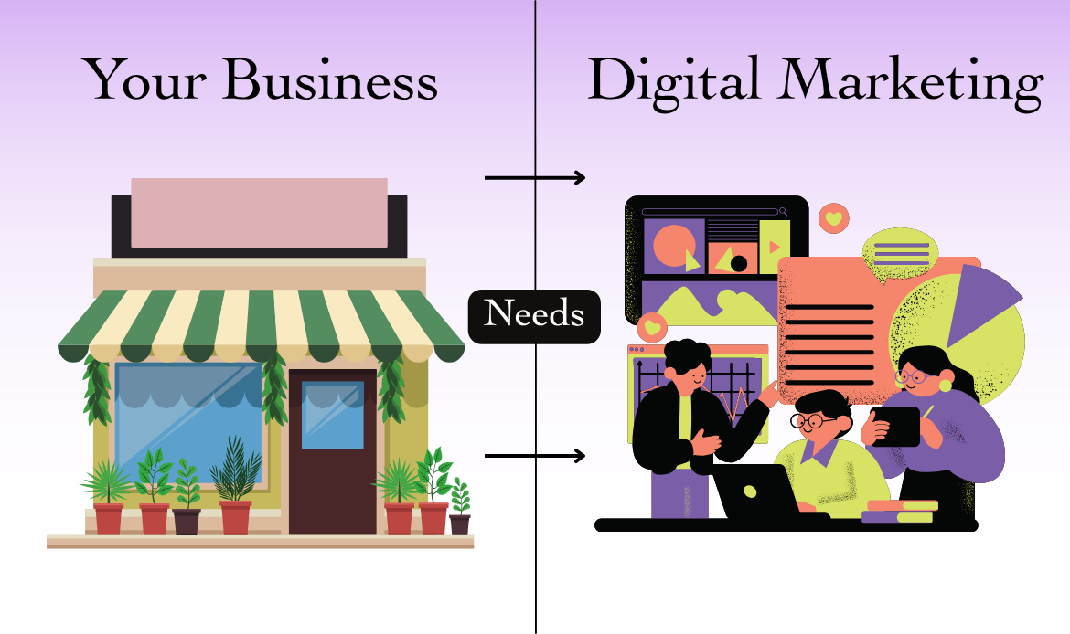 website blog images (4) digital marketing